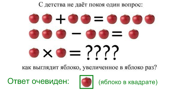 Карикатура: Яблоко в квадрате, Игла