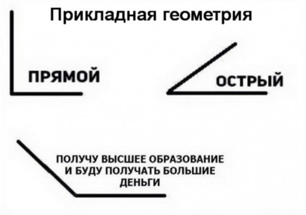 Мем, Sebastian Perejra