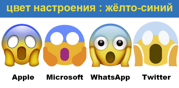 TXT Chat •-•  Веселые мемы, Мемы, Эмодзи