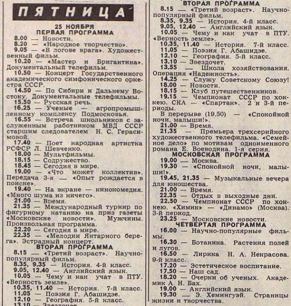 Мем: ТВ программа 1983 год, тпица