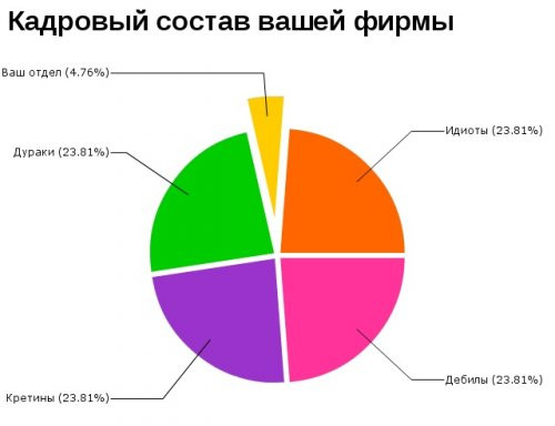 Мем, AlexanderM